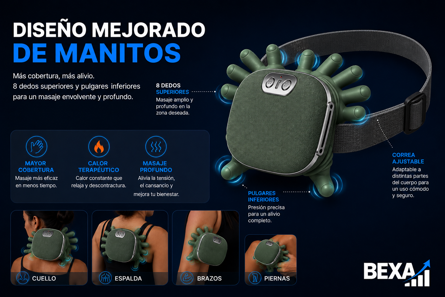 Dise&ntilde;o mejorado de Manitos con 8 dedos superiores y pulgares inferiores, correa ajustable